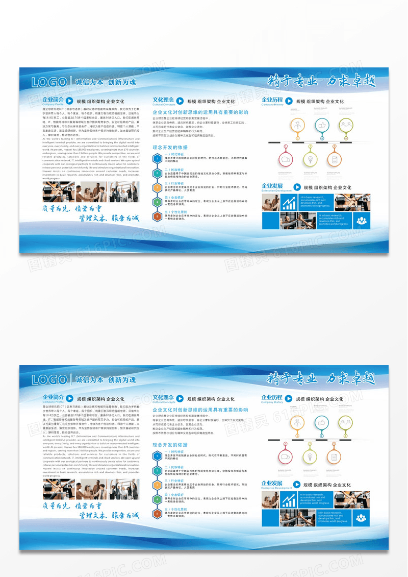 企业简介企业发展企业历程企业文化墙展板设计