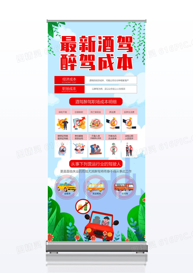 红色简约最新酒驾醉驾珍爱生命拒绝酒驾易拉宝展架拒绝酒驾展架