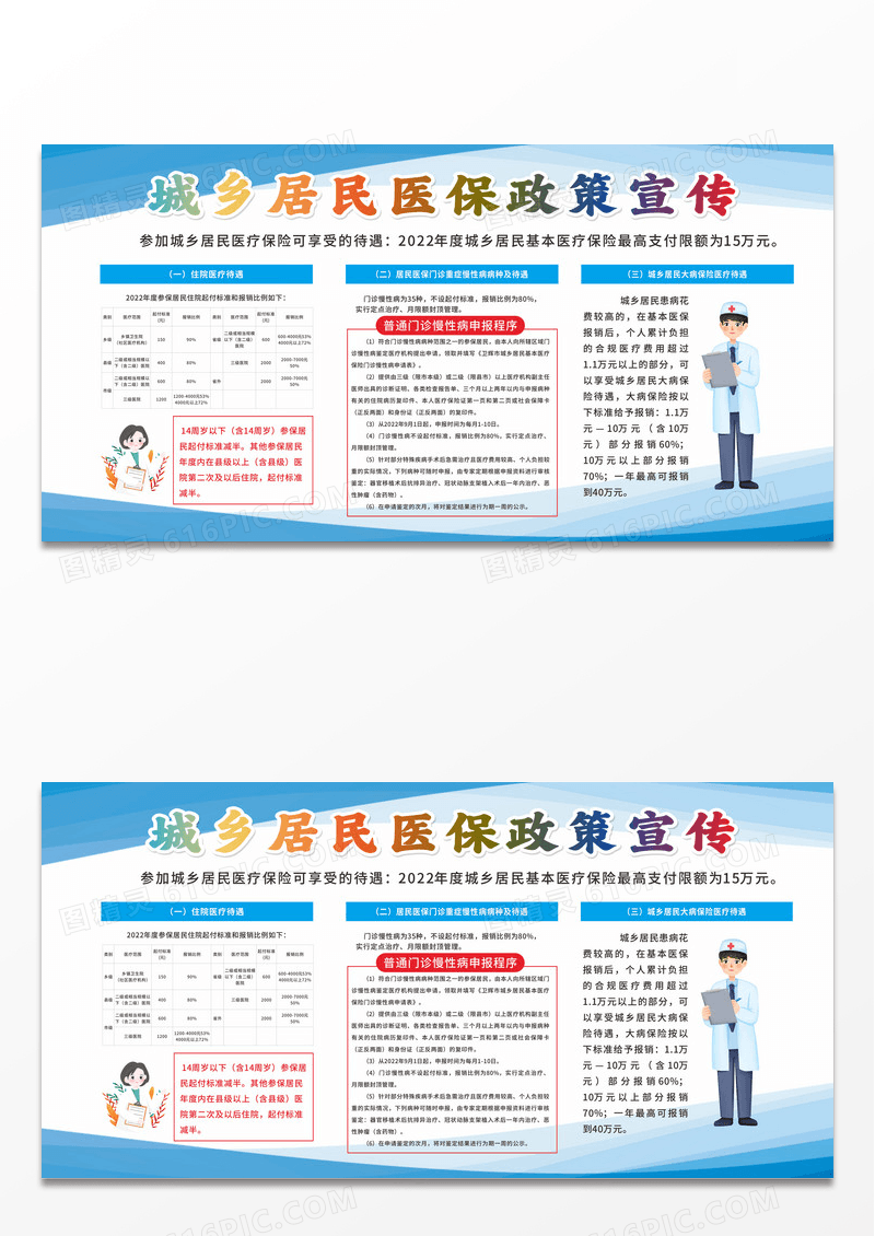 蓝色简约大气城乡居民医保政策宣传展板宣传栏医保宣传栏设计