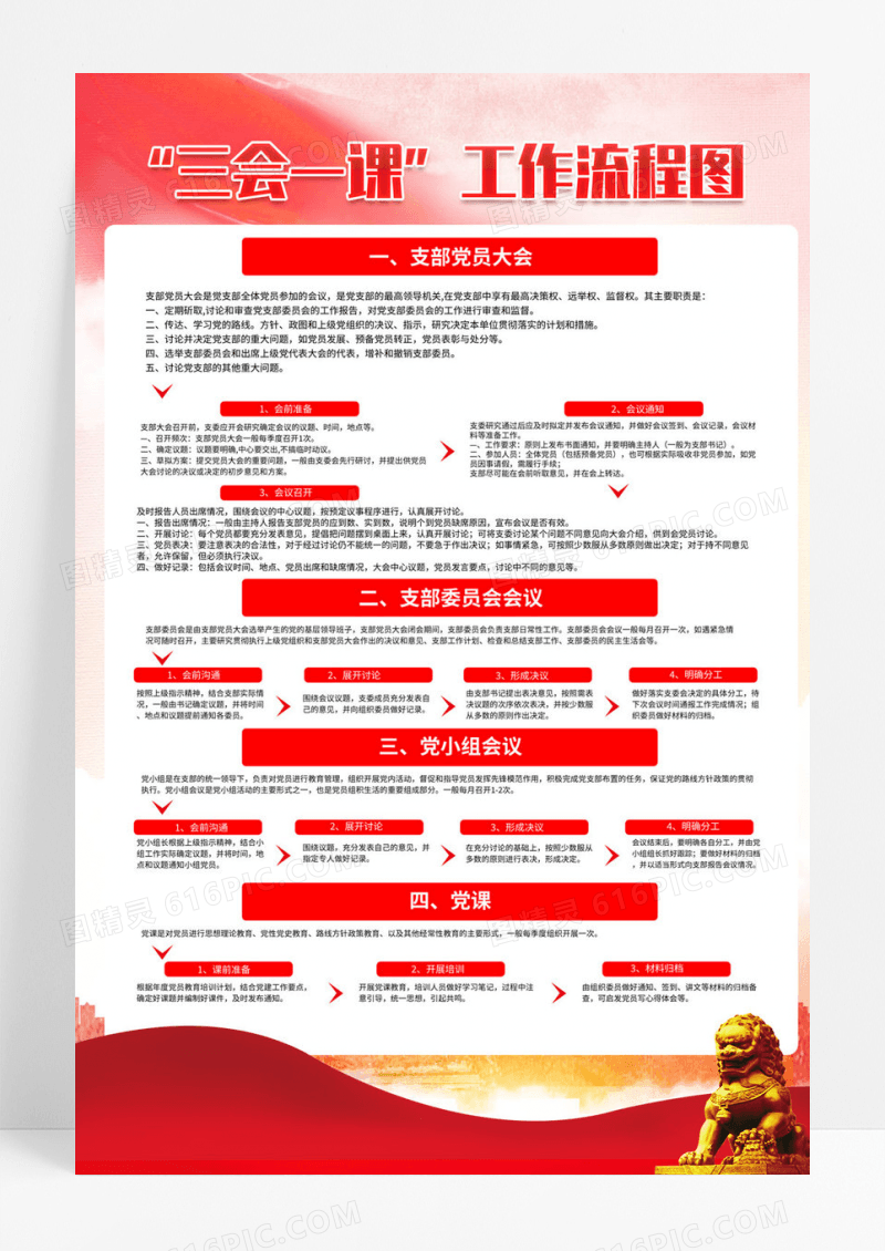 红色简约三会一课工作流程图海报设计党政党建