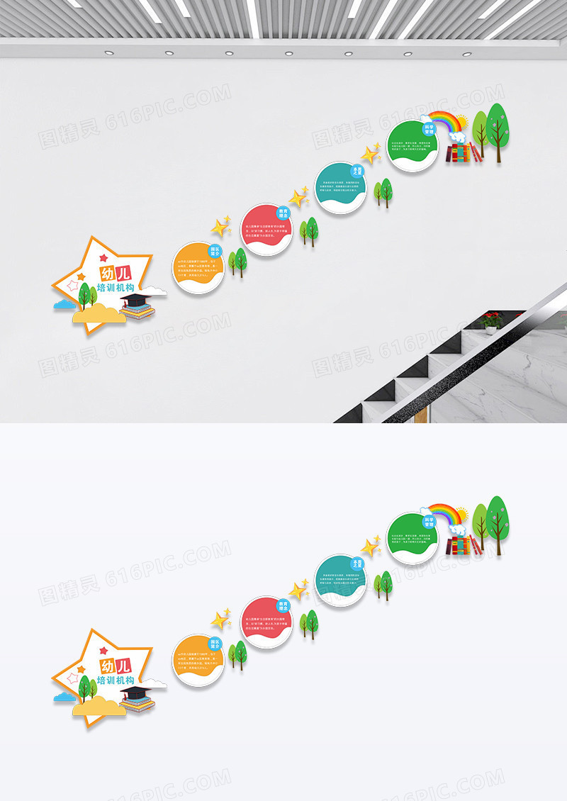 卡通风格幼儿园培训机构楼梯文化墙设计校园楼梯文化墙
