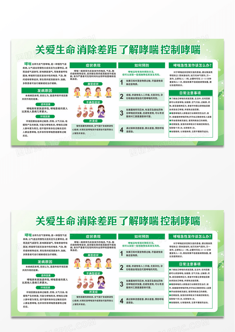 大气哮喘防治哮喘宣传栏展板儿童哮喘