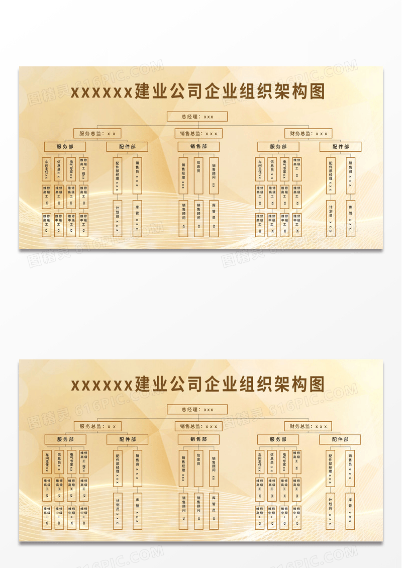 简约金色时尚大气组织架构展板组织架构图展板