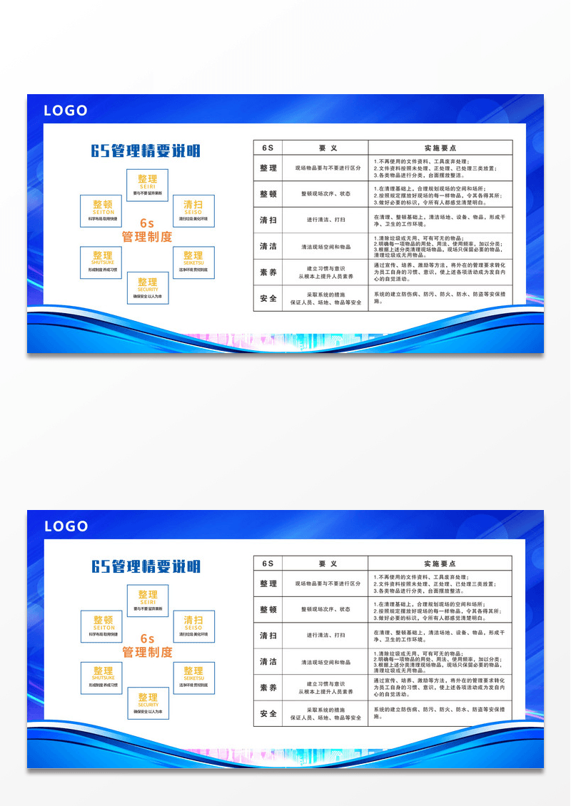 蓝色简约企业制度管理宣传展板6s展板设计