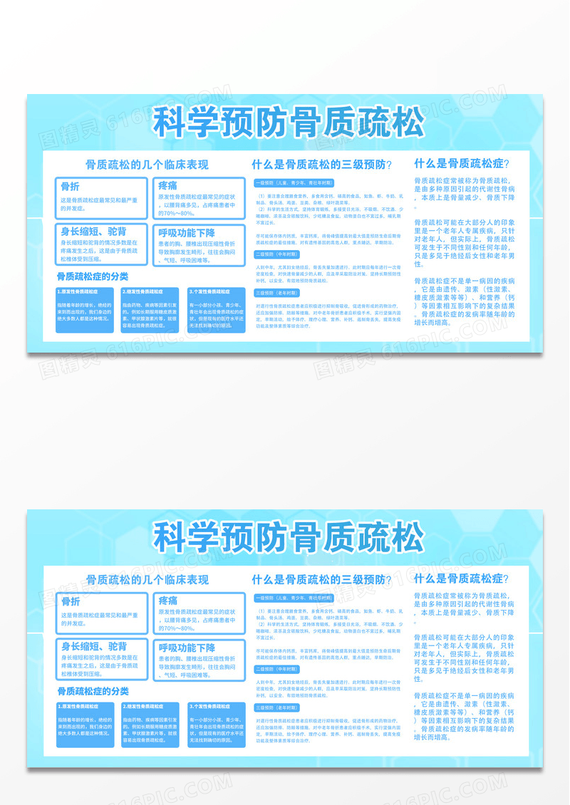 蓝色科技如何防治骨质疏松科普展板