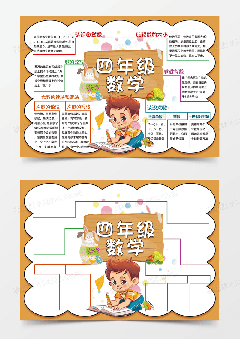 四年级数学思维导图手绘手抄报插画