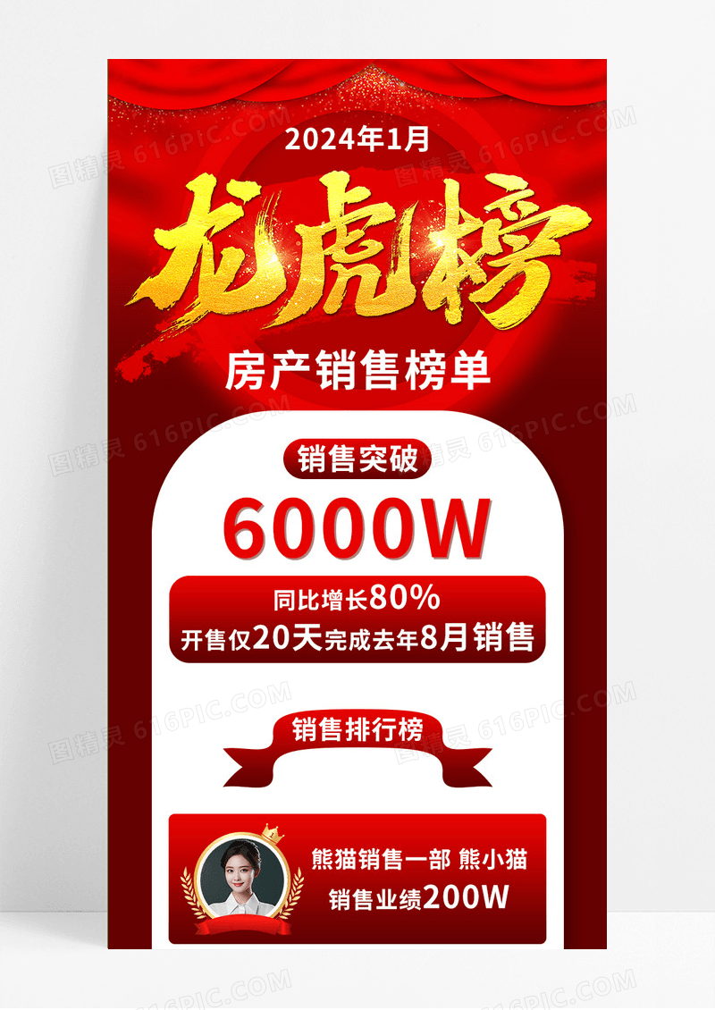 2024年龙虎榜战报红色简约营销长图