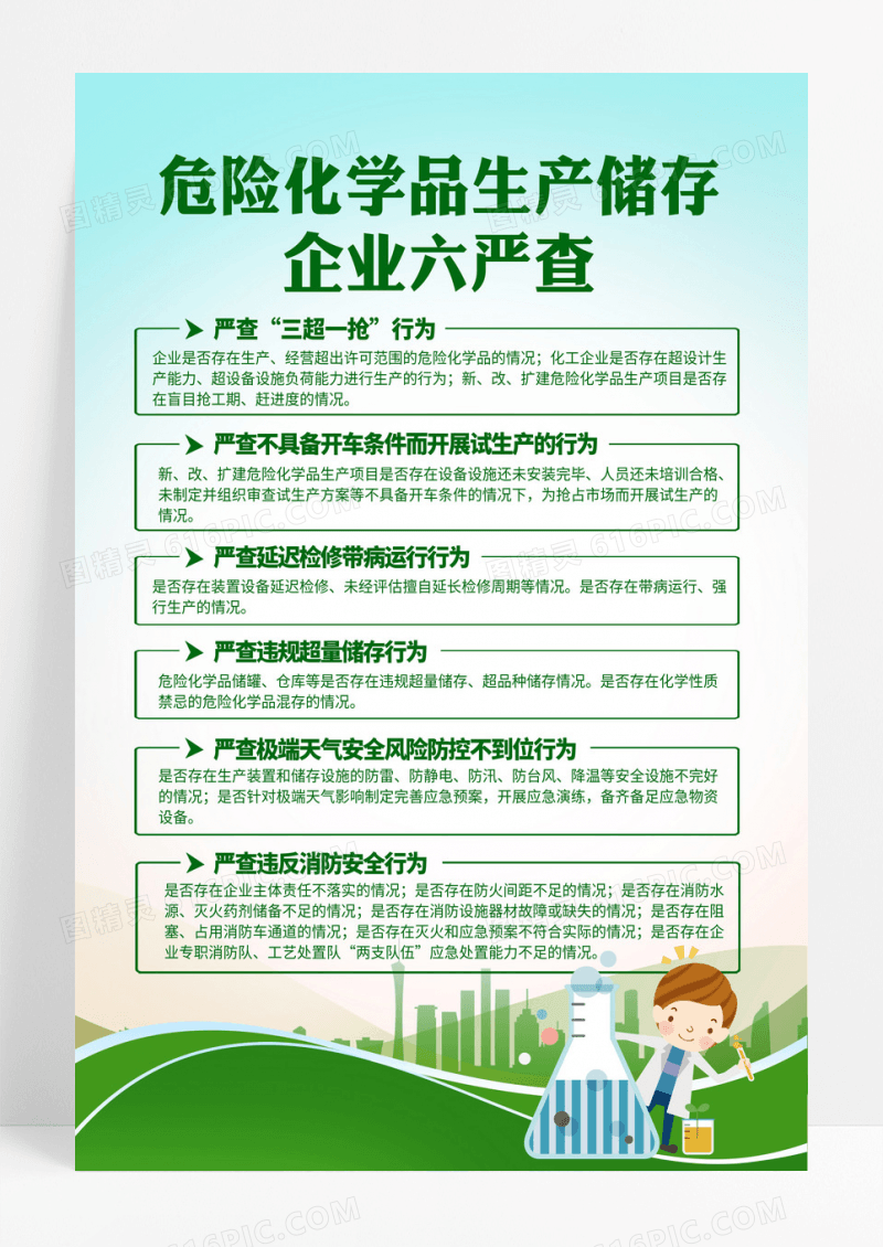 绿色危险化学品生产存储企业六严查制度牌