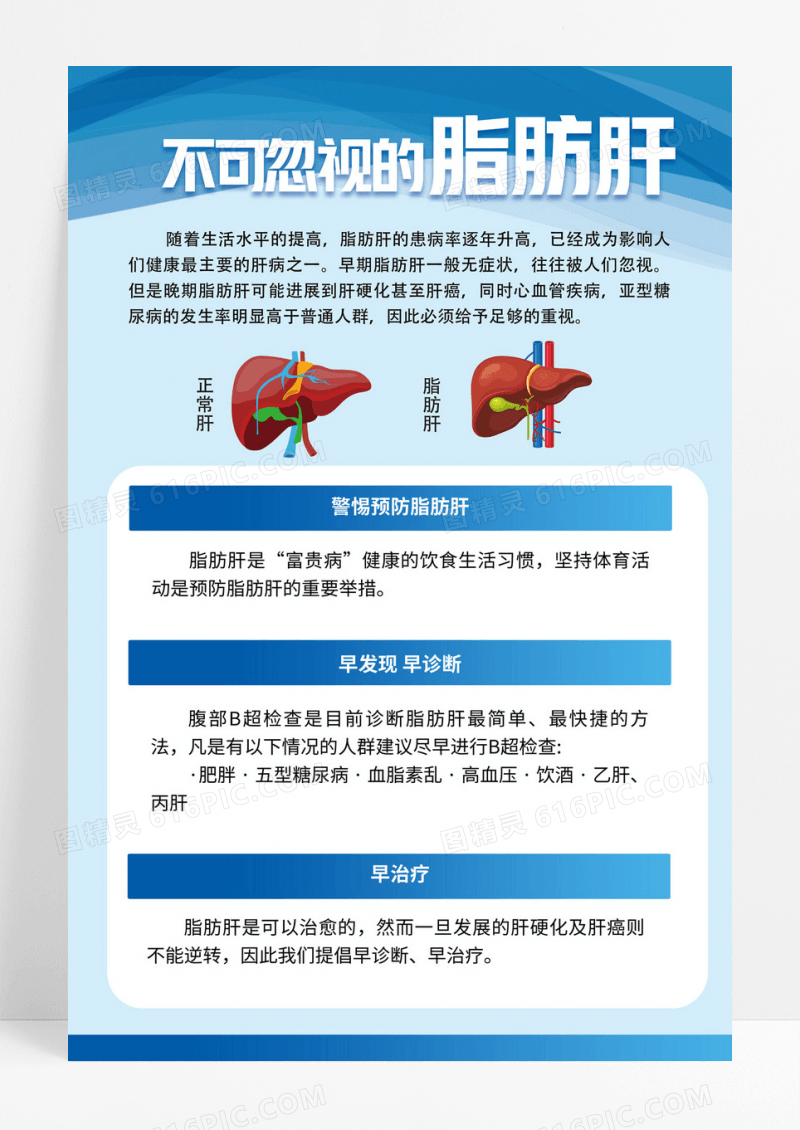 简约风远离脂肪肝牢记肝货脂肪肝预防健康宣传海报