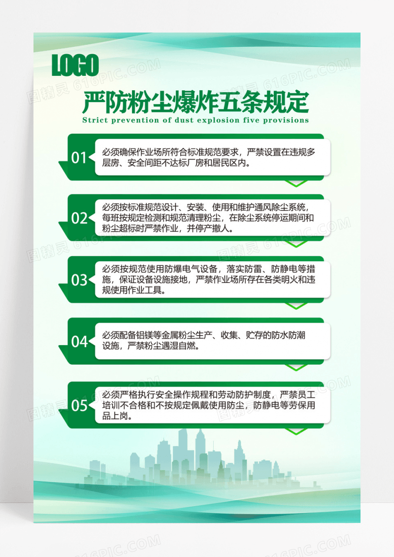 绿色简约严防粉尘爆炸五条规定海报