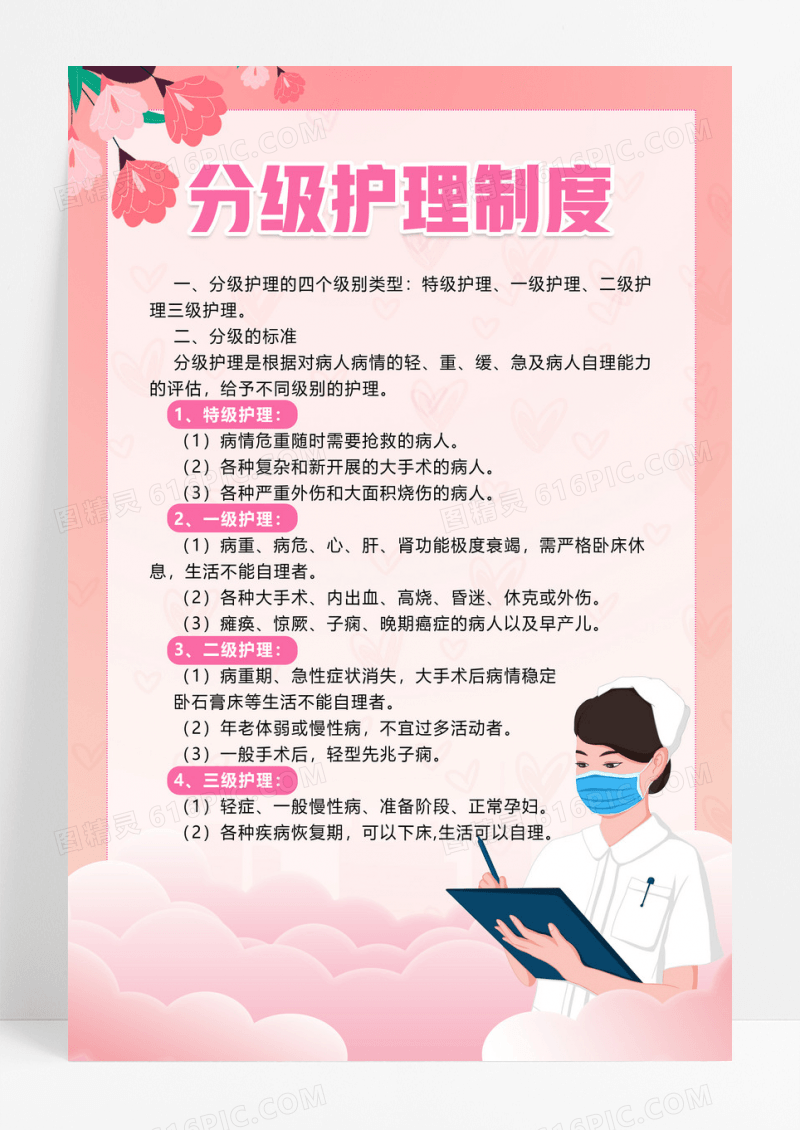 粉色唯美分级医疗护理制度海报
