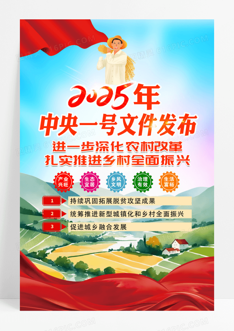 红色简约2025年中央一号文件农村改革宣传海报
