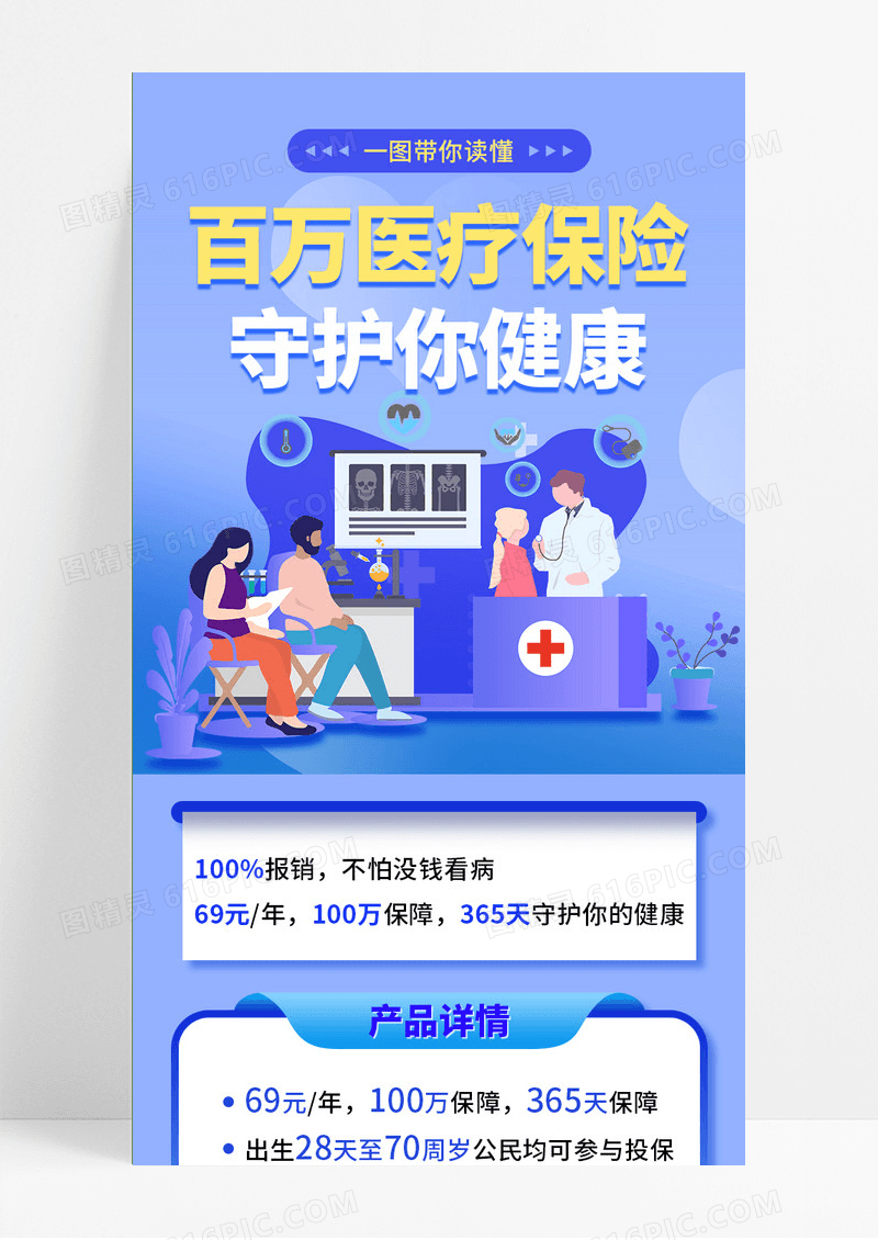 蓝色卡通简约百万医疗健康保险长图