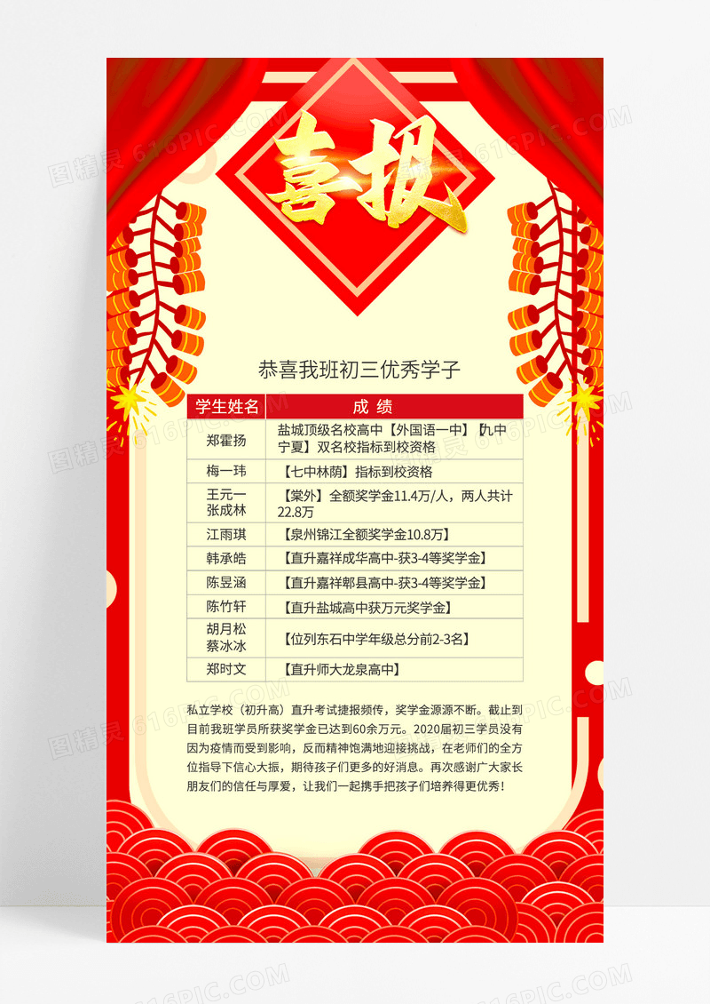 喜报通知高金榜题名考海报宣传模板