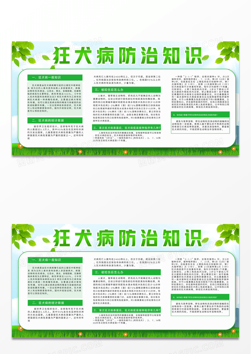 狂犬病宣传栏狂犬病知识与防控狂犬病展板