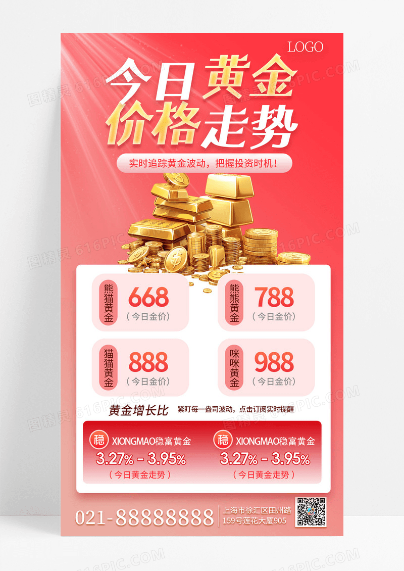 红色大气今日金价投资理财手机海报海报素材