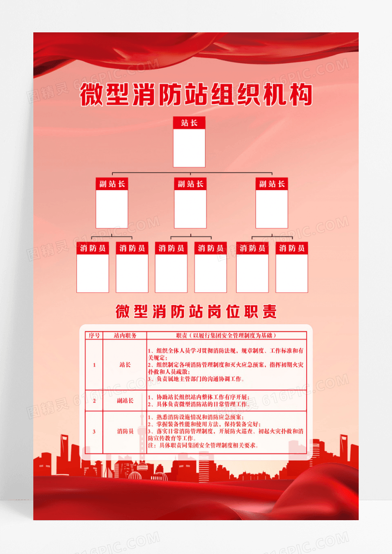 红黄色简约消防站组织构架单位组织构架海报