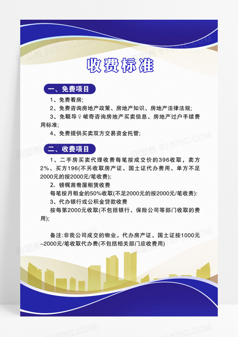 简约房地产中介销售工作流程制度牌