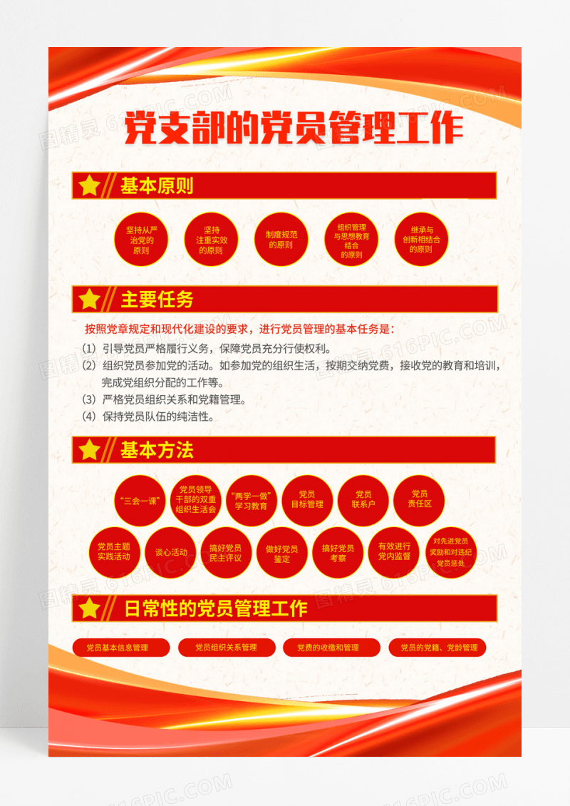 红色时尚创意党支部的党员管理工作宣传海报