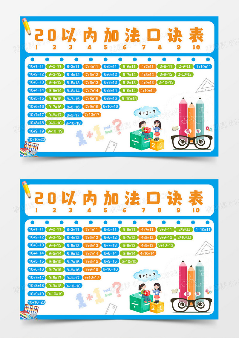 蓝色卡通10以内加法口诀表手抄报小报