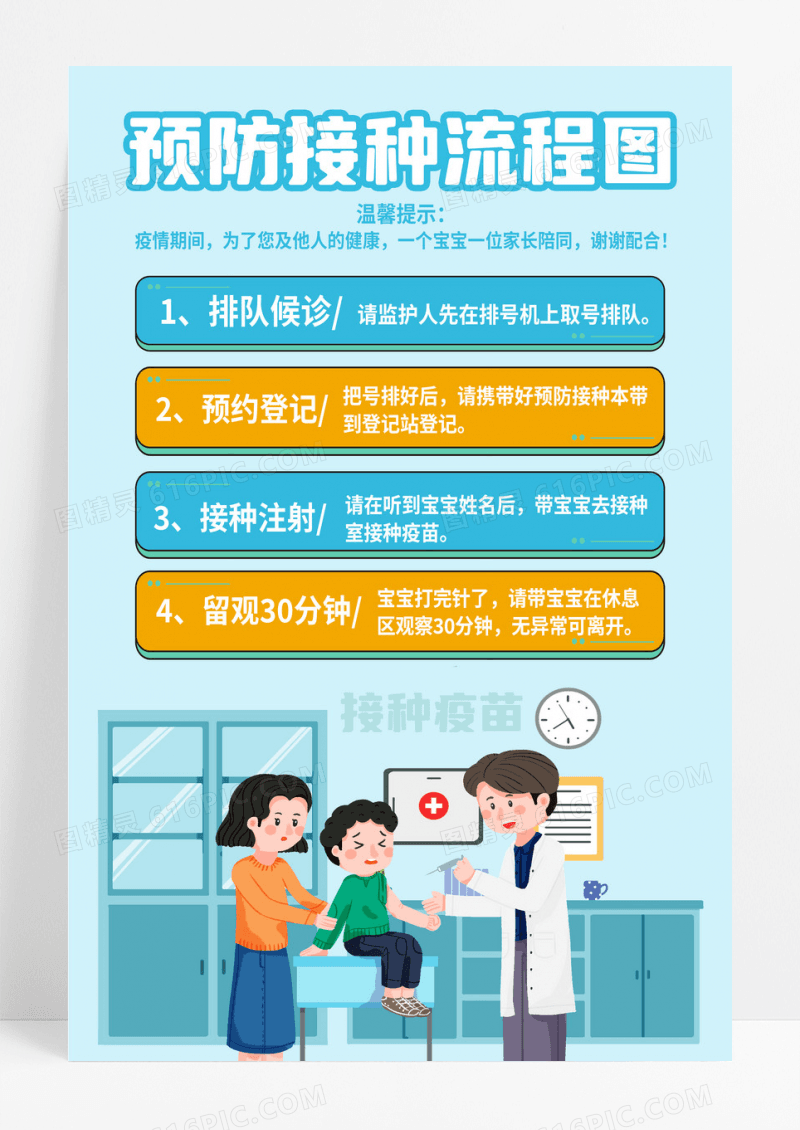 蓝色简约预防接种流程图儿童疫苗接种海报