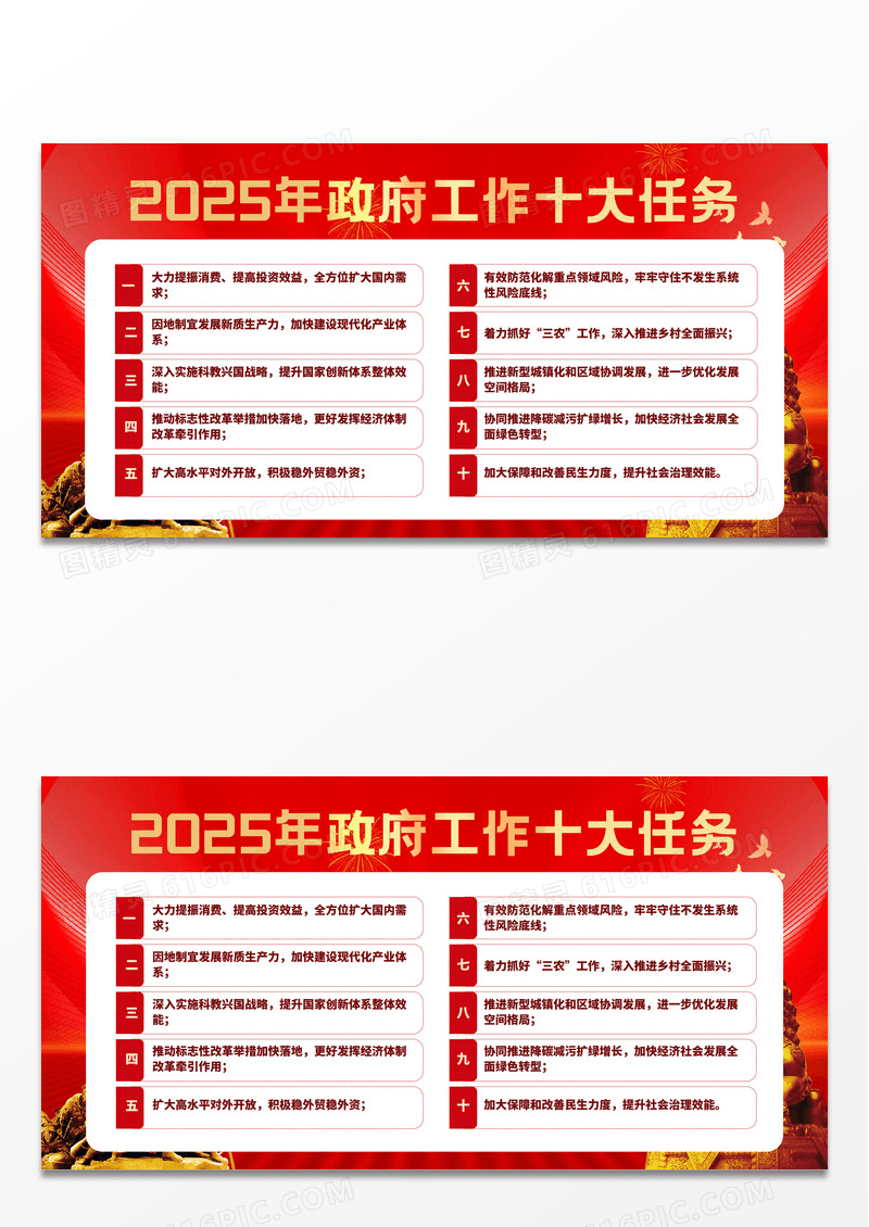 红色光效2025年全国两会政府工作十大任务展板设计