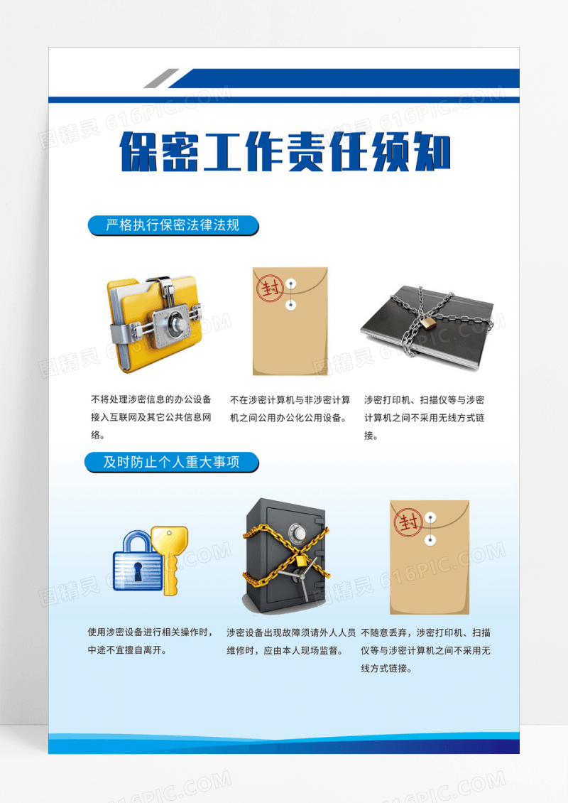 保密工作责任须知海报
