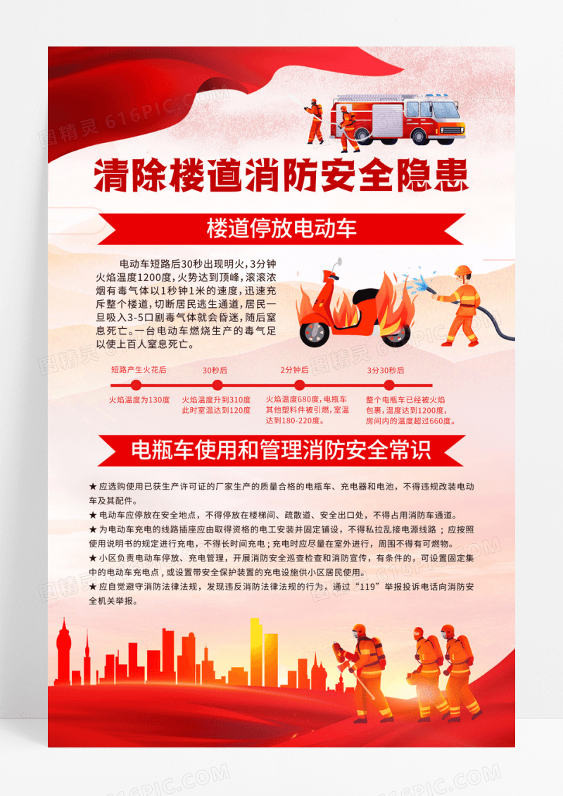 红色简约冬天冬季消防安全宣传海报