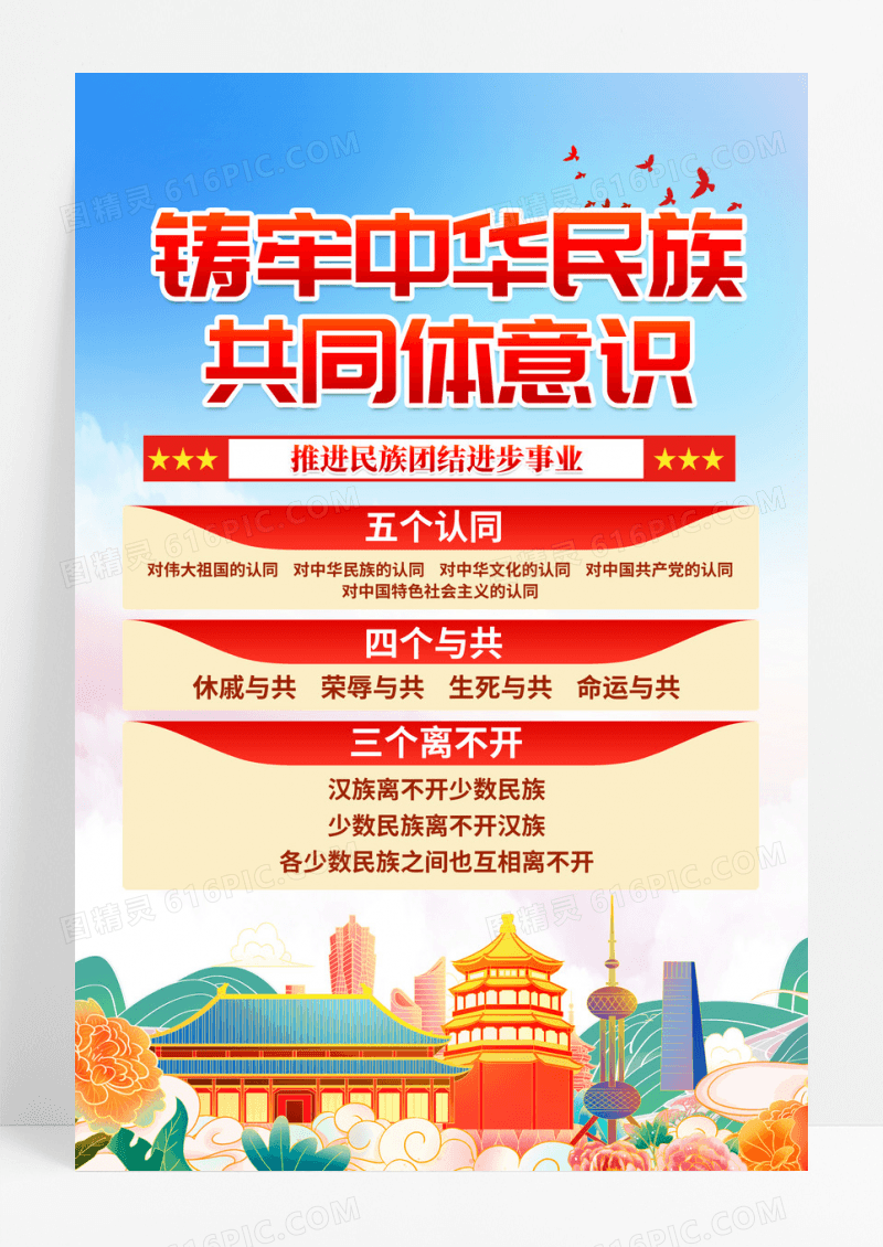 国潮风铸牢中华民族共同体意识民族团结海报