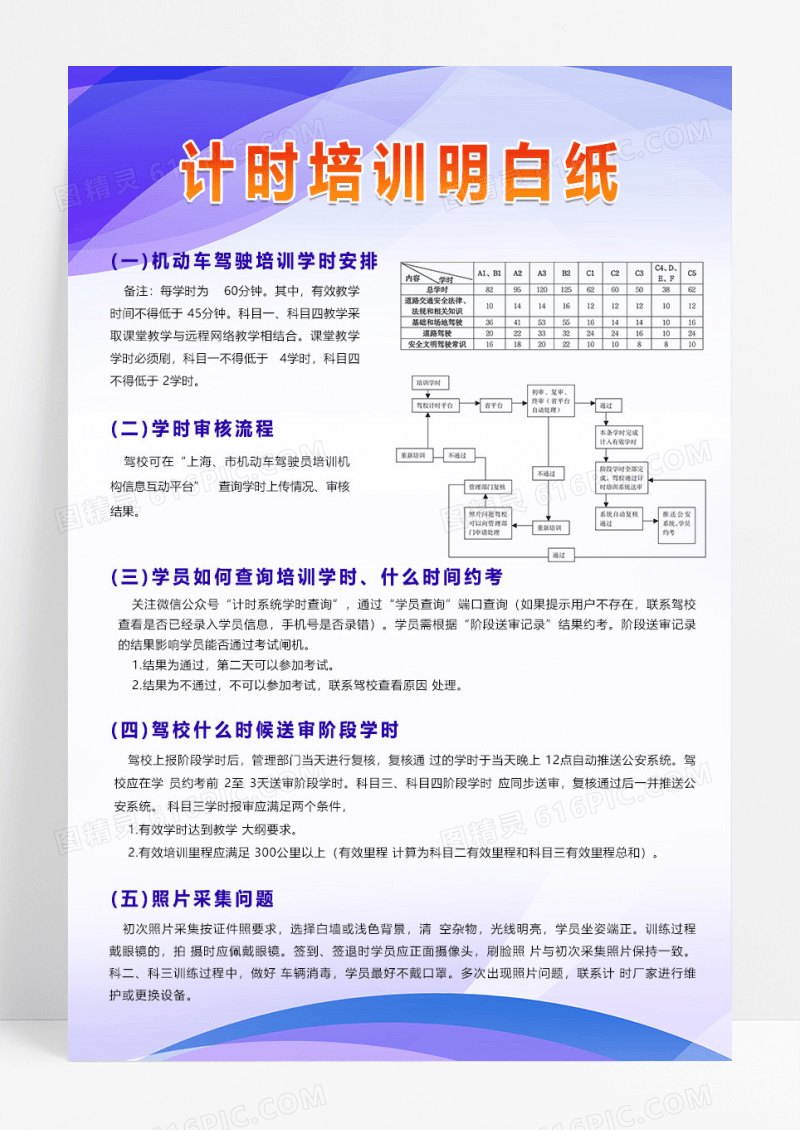 紫色简约驾校培训规章制度宣传海报驾校海报