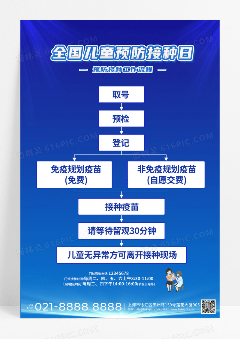 蓝色创意全国儿童预防接种日工作流程文案流程海报