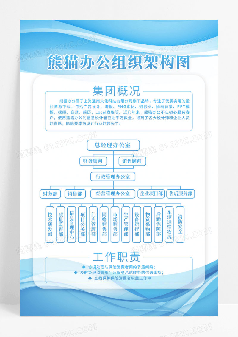 蓝色简约人员组织架构图宣传海报