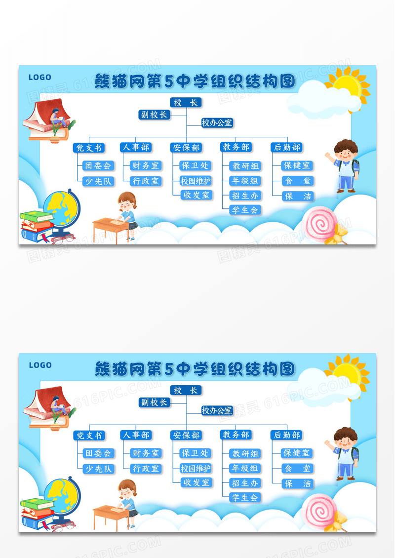 蓝色卡通组织结构框架图中小学宣传栏海报人员组织架构图