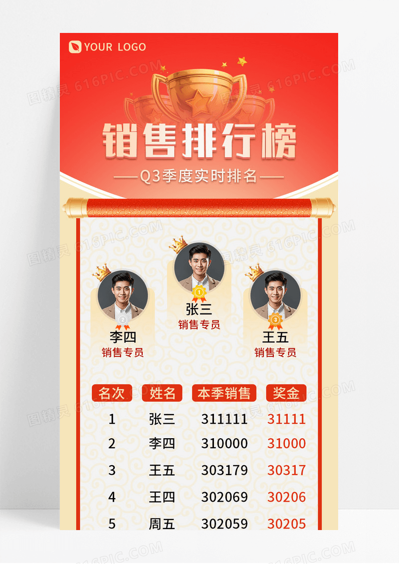 红色卷轴季度销售排行榜宣传长图