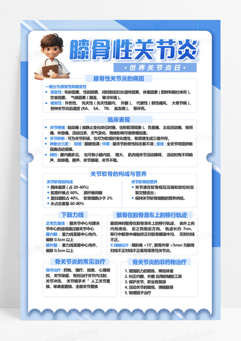 蓝色浅色简约卡通创意世界关节炎日宣传健康教育知识