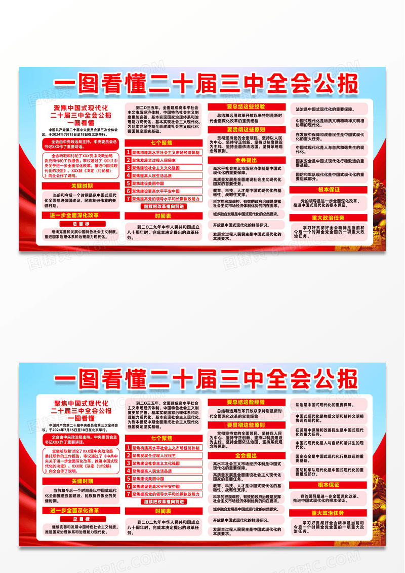 红色二十届三中全会展板