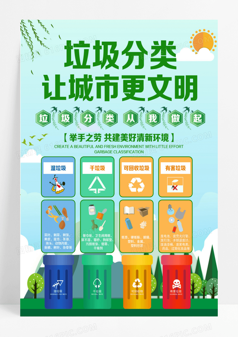 蓝色简约垃圾分类保护环境环保宣传海报设计