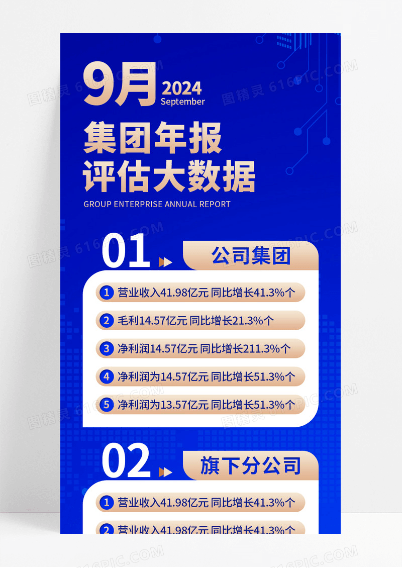 蓝色商务集团年报评估大数据手机长图