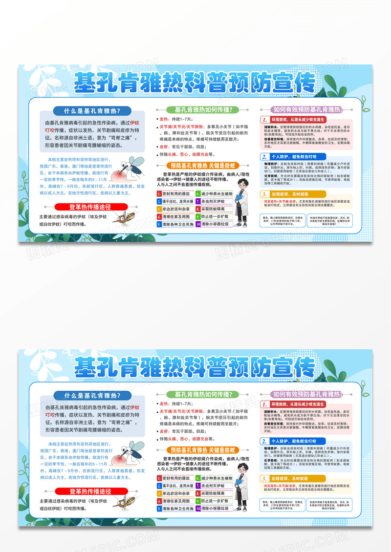 基孔肯雅热科普预防蓝色简约展板展板模板