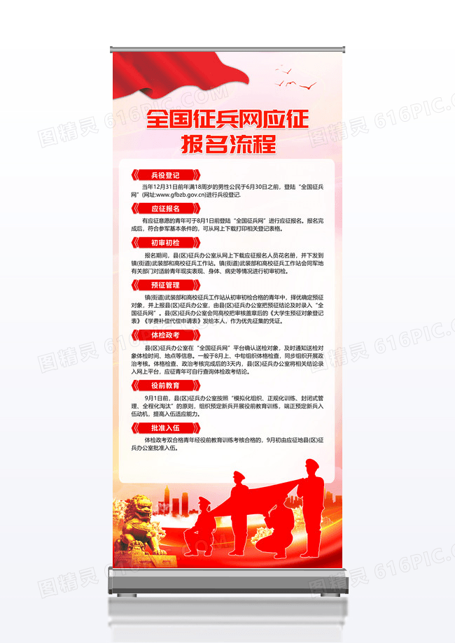 红色大气2025年征兵流程展架
