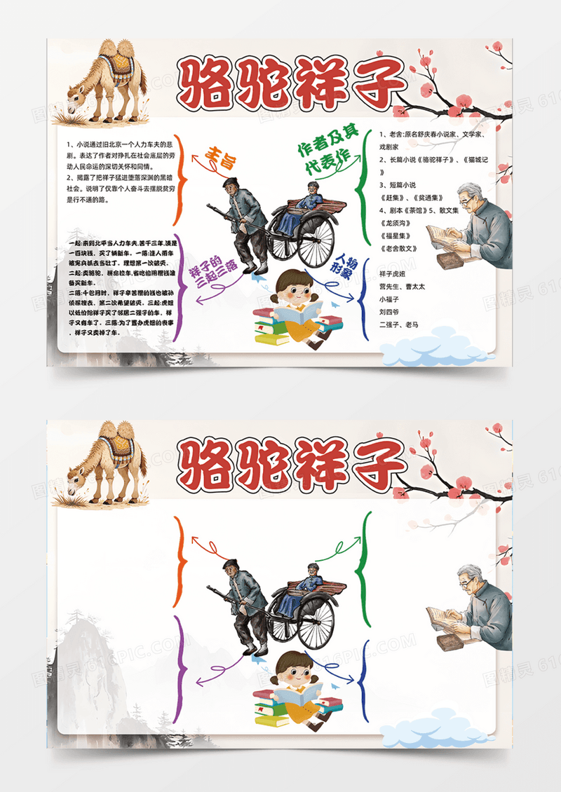 米色骆驼祥子可爱文章手绘插画手抄报思维导图