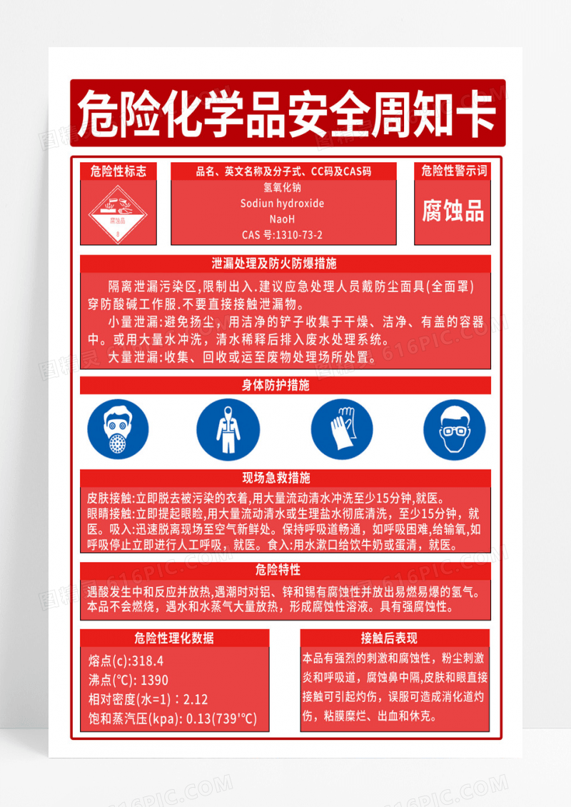 简约风格危险化学品安全周知卡设计