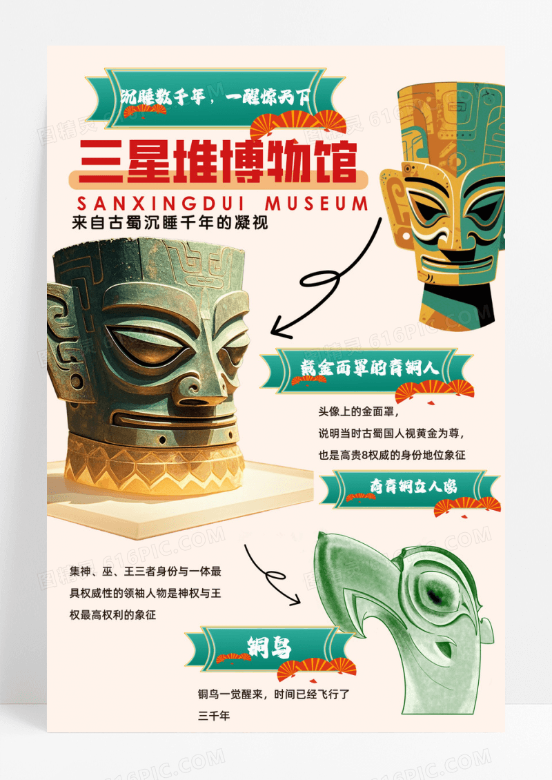 三星堆博物馆简约插画手绘手抄报