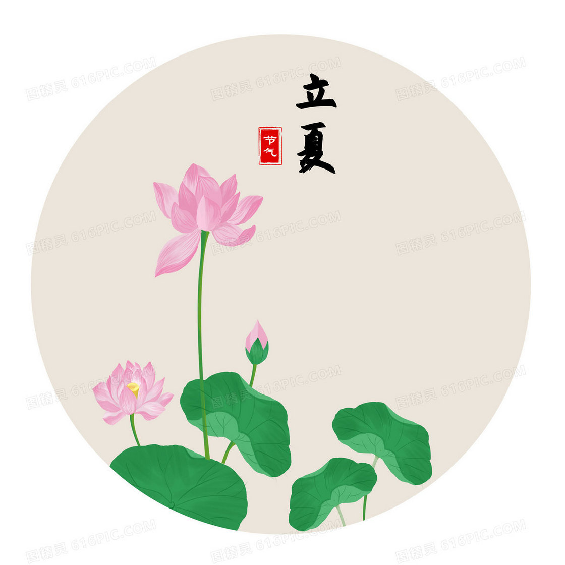 二十四节气日之立夏插图