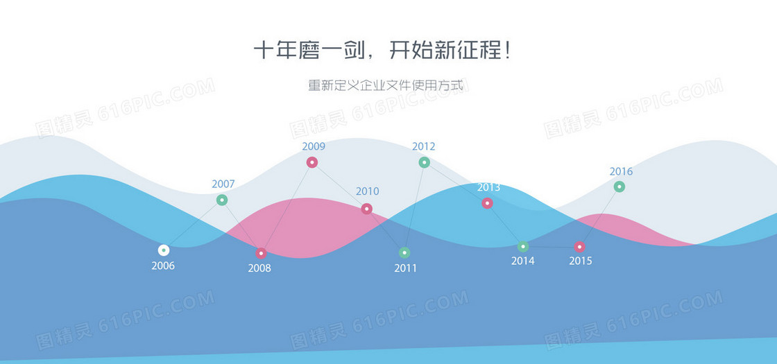 简单统计图案背景