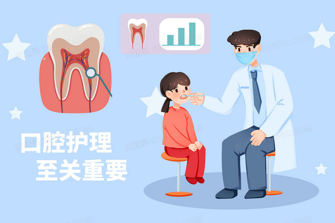 牙科医生给检查小朋友牙齿插画