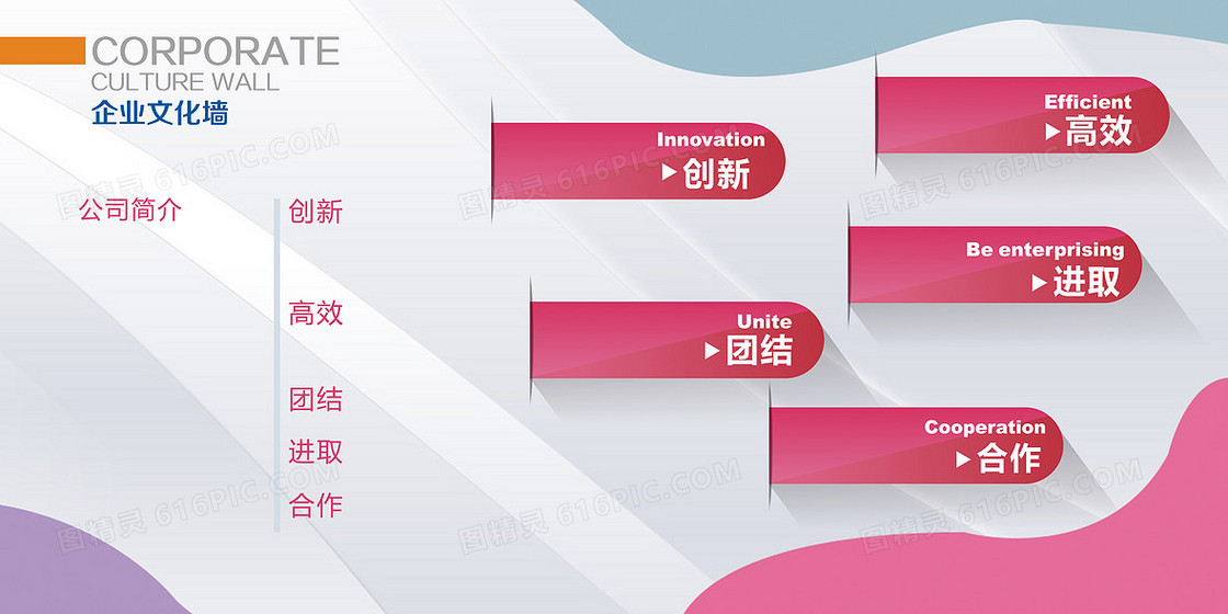 企业文化墙背景素材