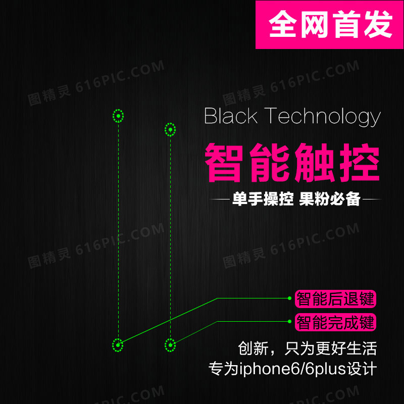 科技商务数码