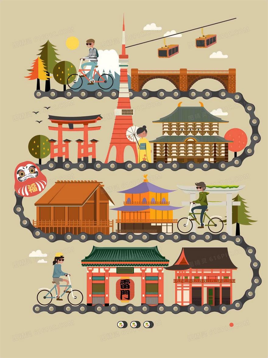 手绘矢量旅游日本景点樱花富士山链条海报