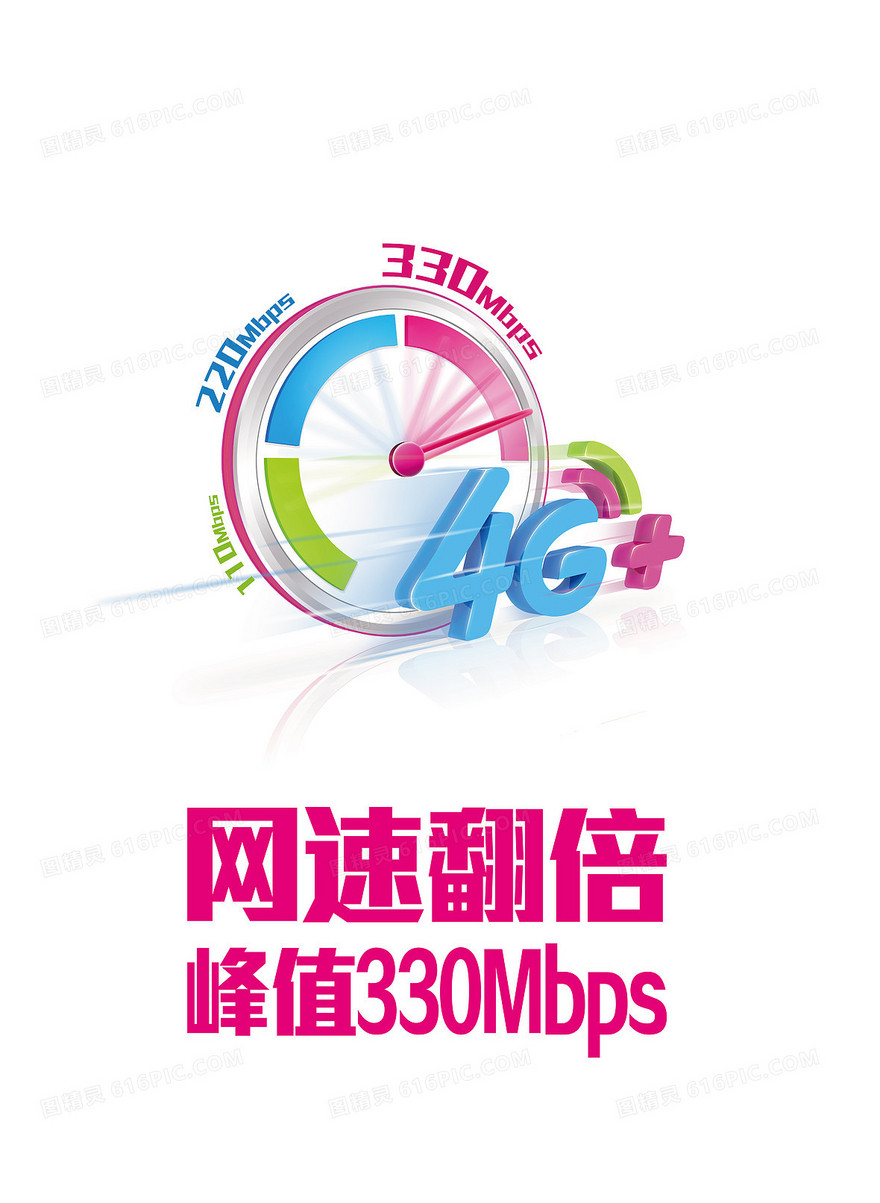 4g网速海报背景图